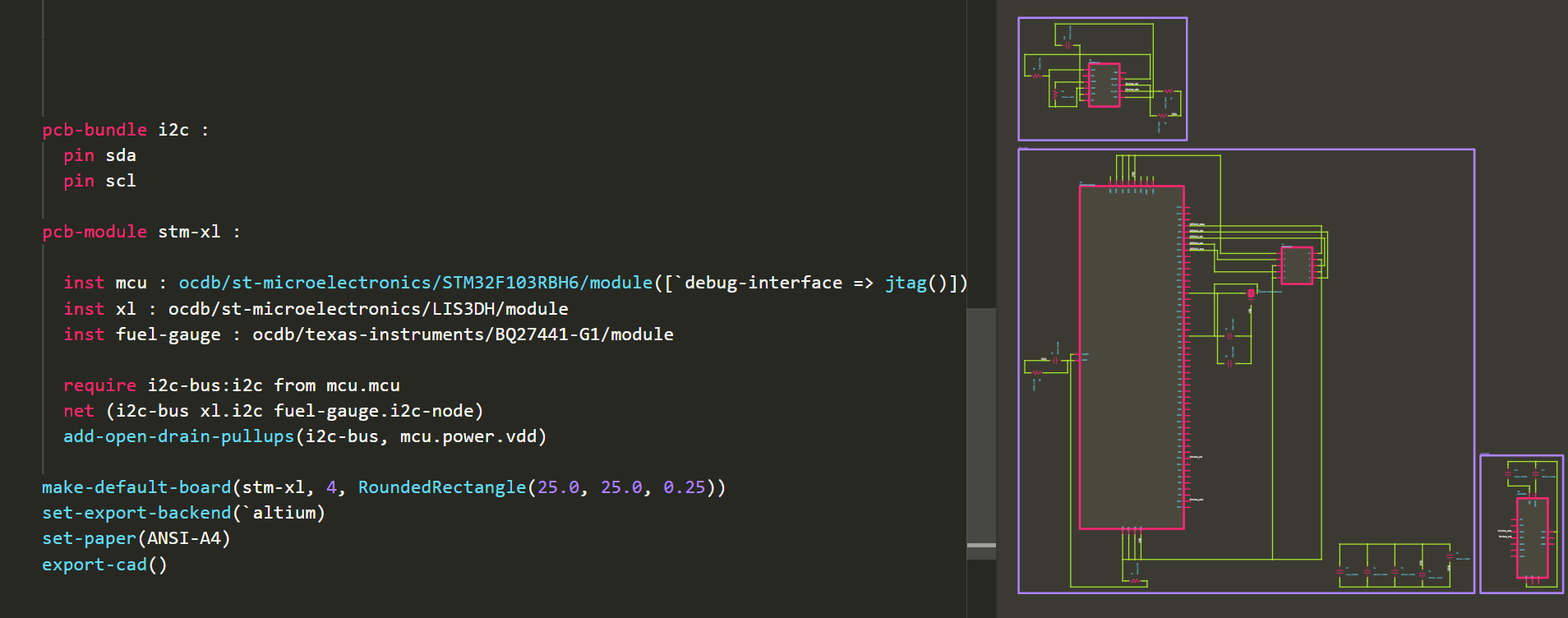 Bundle Feature with Module Code and Visualization